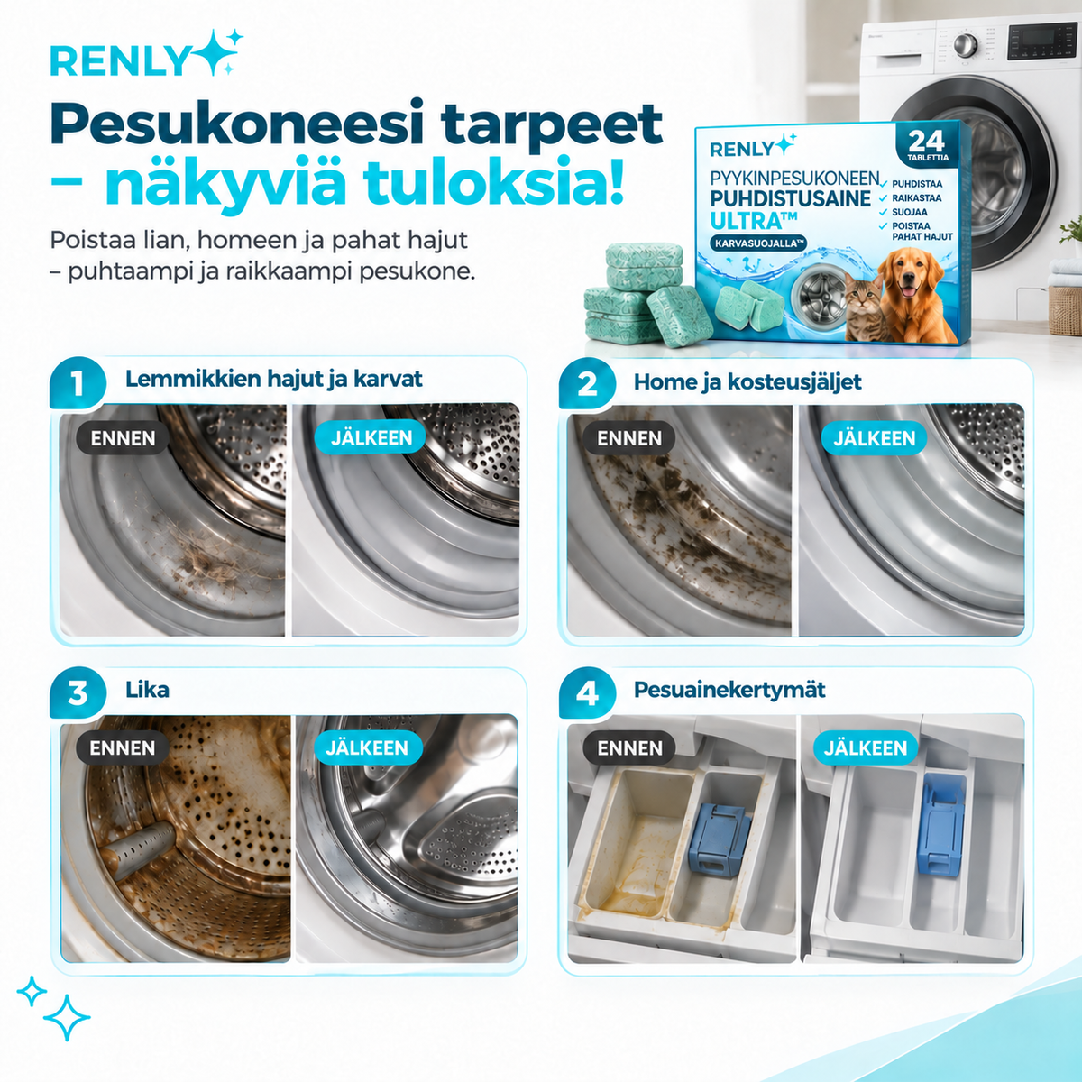 Renly Pro, neljä havainnollistavaa ennen ja jälkeen -esimerkkiä